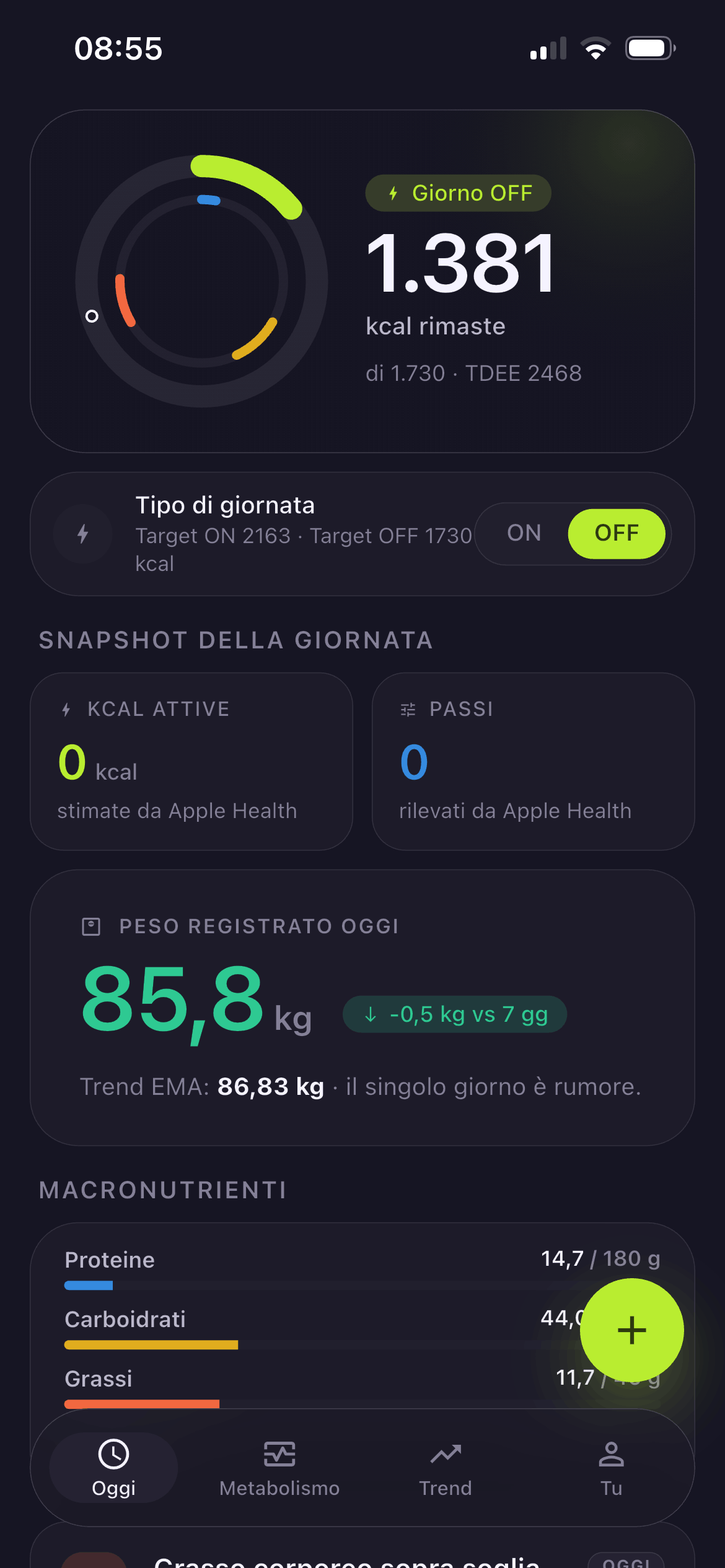 Oggi avanzato